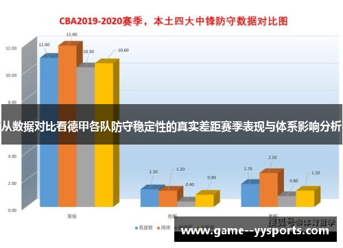 从数据对比看德甲各队防守稳定性的真实差距赛季表现与体系影响分析 从数据对比看德甲各队防守稳定性的真实差距赛季表现与体系影响分析
