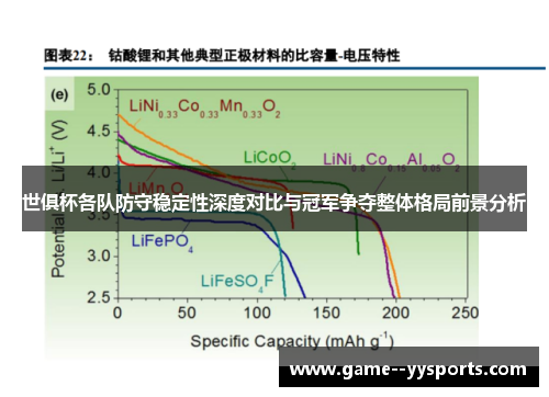 世俱杯各队防守稳定性深度对比与冠军争夺整体格局前景分析