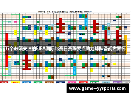 五个必须关注的FIFA国际比赛日赛程要点助力球队备战世界杯