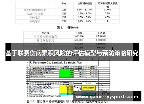 基于联赛伤病累积风险的评估模型与预防策略研究