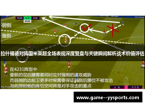 拉什福德对阵国米英超全场表现深度复盘与关键瞬间解析战术价值评估